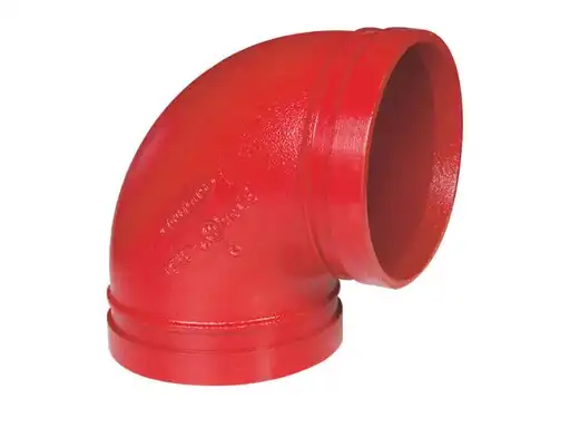 Installing Elbow Groove Fittings for Compact Piping Solutions